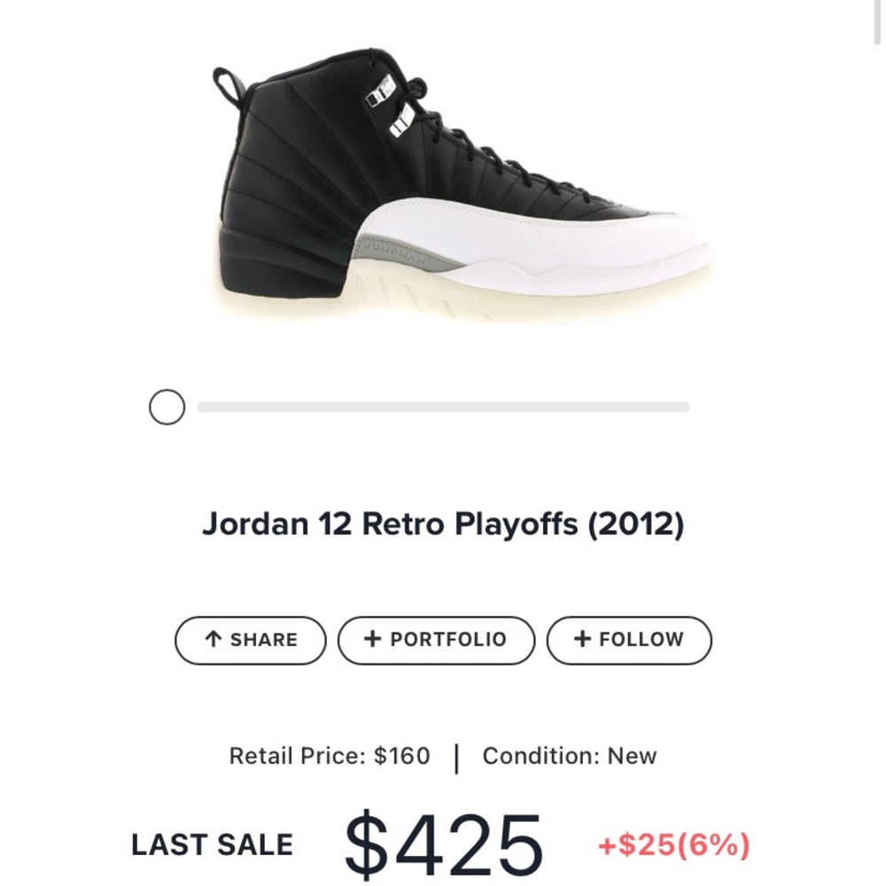 Jordan 12 retro playoffs 2012